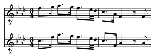 Saint-Saëns, Camille - Morceau de concert op.94 for Horn